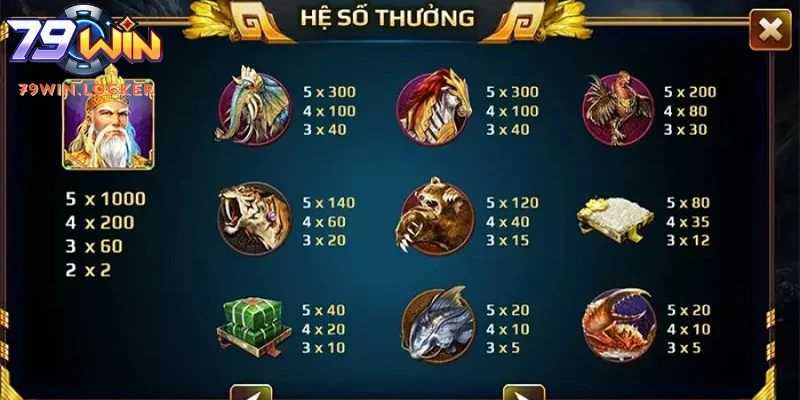 Biểu tượng trong nổ hũ Sơn Tinh Thủy Tinh