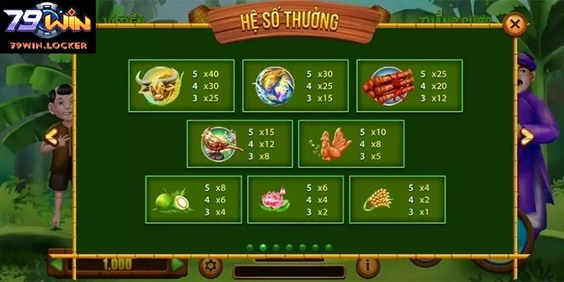 Cách chơi nổ hũ thằng bờm đơn giản