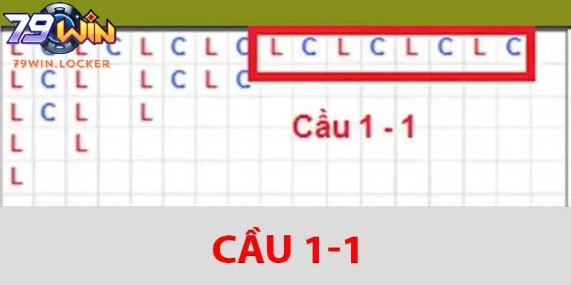 Cách tính cầu xóc đĩa xen kẽ 1 - 1